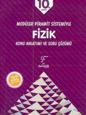 Karekök 10. Sınıf Fizik Konu Anlatımı ve Soru Çözümü
